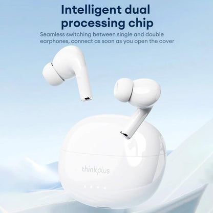 Lenovo LP5 Pro TWS True Wireless Bluetooth Earphone(Gray)