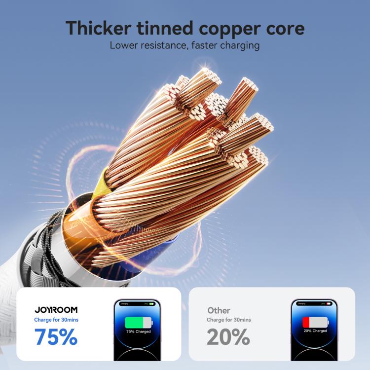 JOYROOM S-A28 Flash Series 480Mbps Fast Charging Data Cable, Type-C to 8 Pin Cable, Length: 1m(White)