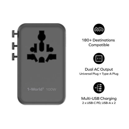 MOMAX UA23 1-World 2 4-Port Mini Universal Travel GaN Charger 100W with Dual AC(Black)