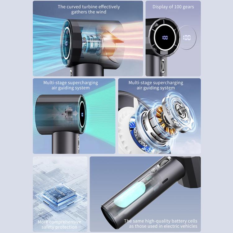 Onten F10 100-speed High-speed Turbine Handheld Fan(Grey)