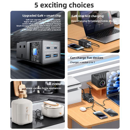 Yesido MC38 65W 6 In 1 Dual Type-C and Dual USB-A with 2 Socket GaN Fast Charging Power Socket, UK Plug(Black)