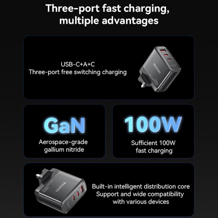 Yesido YC95 PD100W 2 USB-C , USB-A Three Ports GaN Fast Charger, Plug:UK Plug(Black)