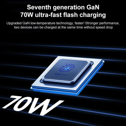 MOMAX UA22 1-World2 70W Dual AC Mini GaN Global Travel Fast Charging Socket(Desert Gold)