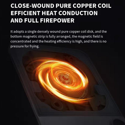 Original Xiaomi Mijia Smart Ultra-thin Induction Cooker 2100W Home Induction Cooker(US Plug)