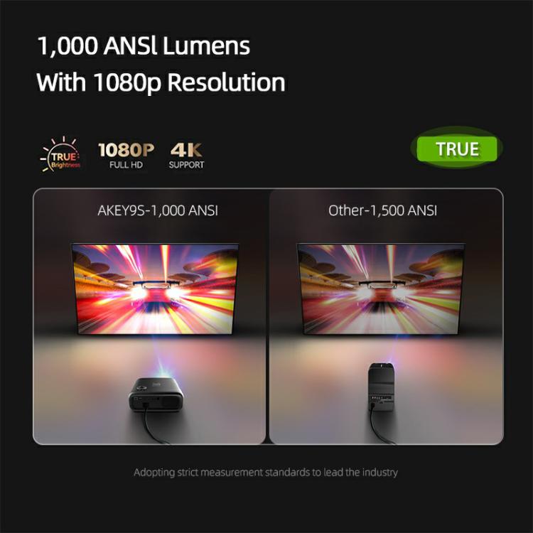 AUN AKEY9S 1080P 1000ANSI Autofocus WIFI Display Smart Projector, EU Plug(Black)