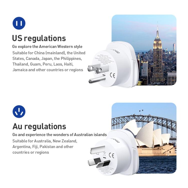 MOMAX UA13 2500W 1-World Global Adapter Socket(UK Plug)