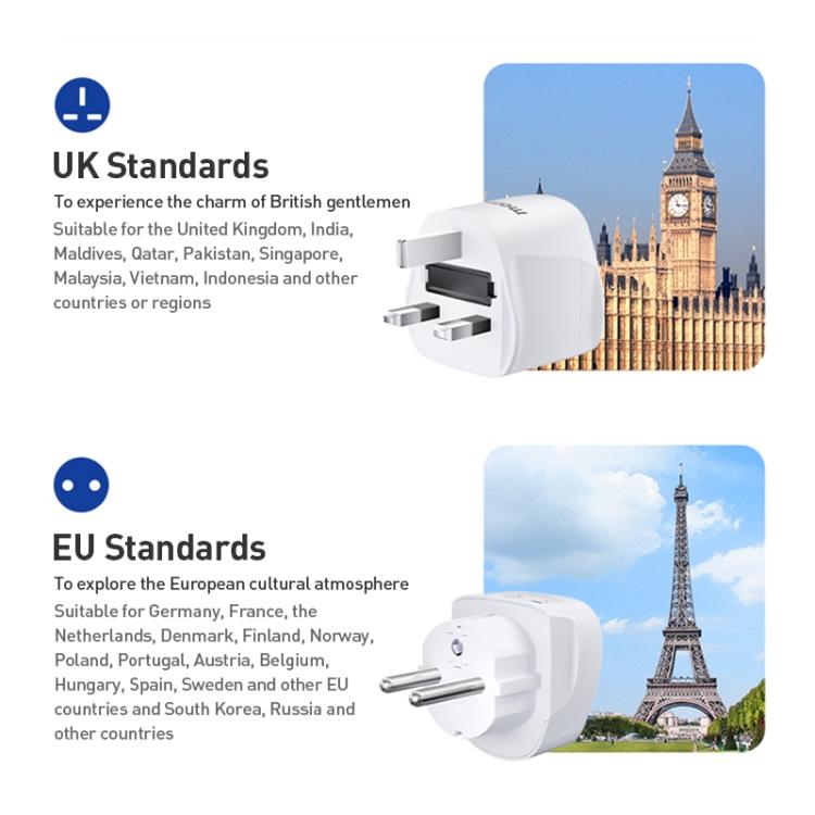 MOMAX UA13 2500W 1-World Global Adapter Socket(EU Plug)