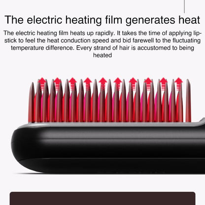 K-SKIN KD382B Negative Ion Hair Care Type-C Wireless Hair Straightening Comb(Grey)