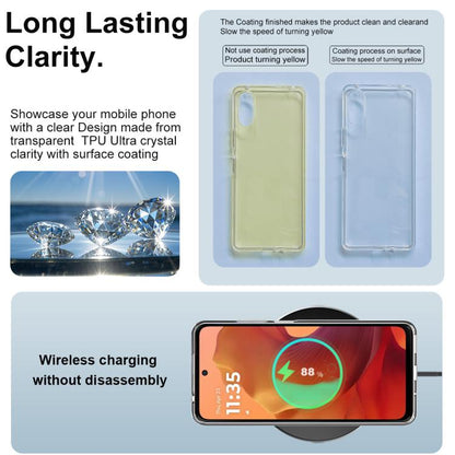 For Motorola Moto G15 4G imak UX-10 Series Transparent Shockproof TPU Phone Case(Transparent)