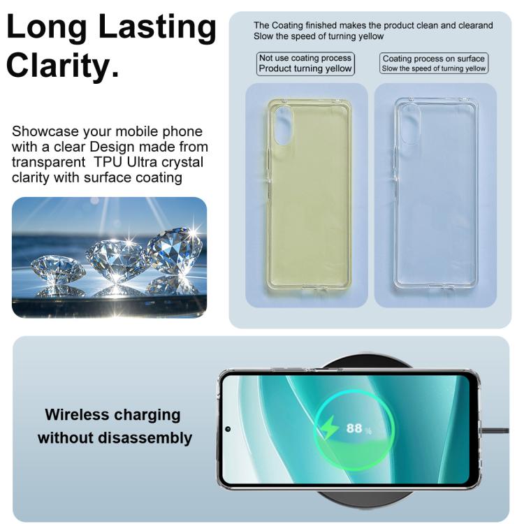 For Motorola Moto G 5G 2025 imak UX-10 Series Transparent Shockproof TPU Phone Case(Transparent)