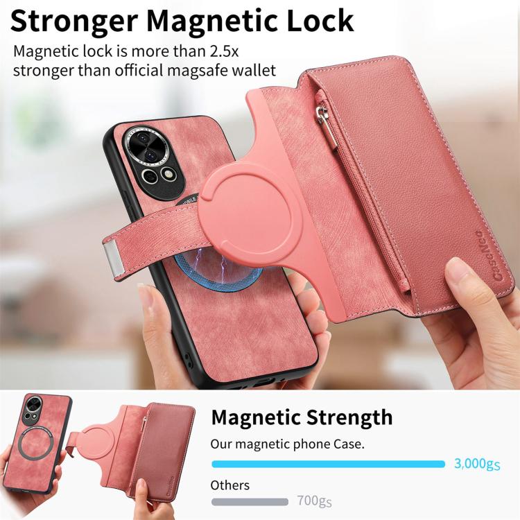 Pour Huawei nova 13 / 12 ÉtuiPortefeuille zippé en cuir rétro avec MagSafe et protection RFID (Rose)