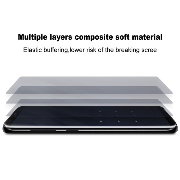 For Meizu Note 16 Pro imak 4th Generation Full Coverage Screen Hydrogel Film Protector