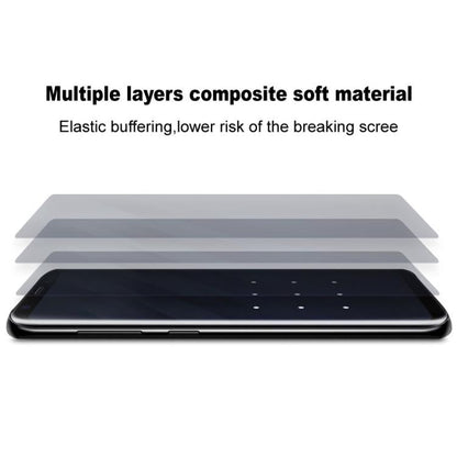 For Meizu Note 16 Pro imak 4th Generation Full Coverage Screen Hydrogel Film Protector