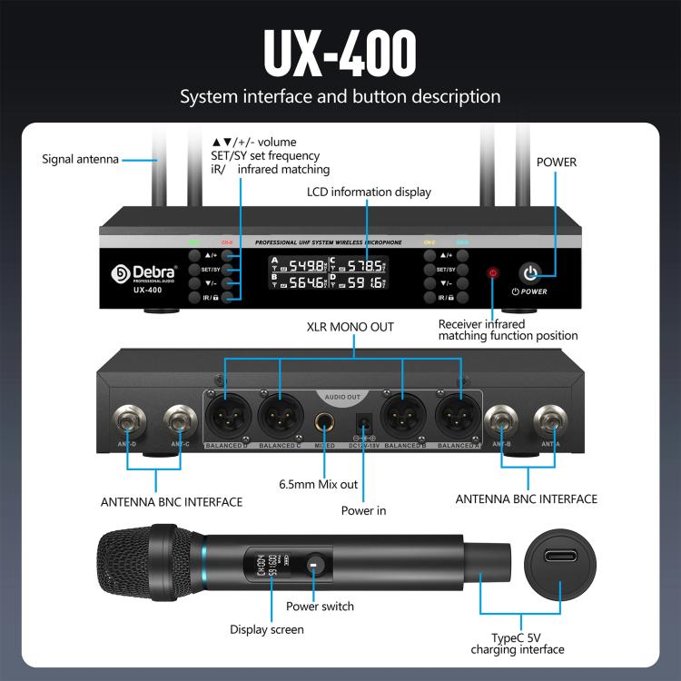 DEBRA UX-400 UHF Wireless Rechargeable Microphone System 4-in-1(EU Plug)