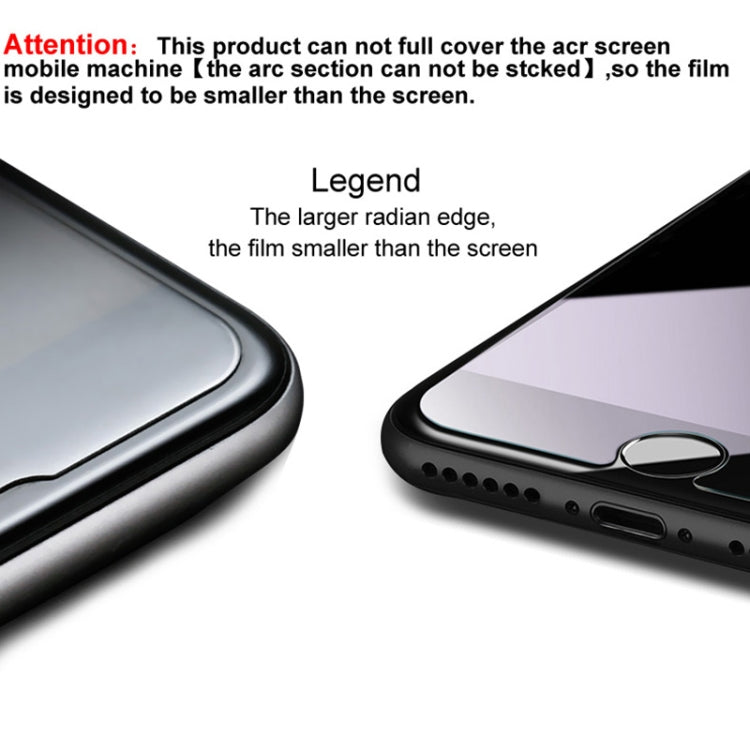 For iPhone 12 mini IMAK Soft Explosion-proof Film ARM Series