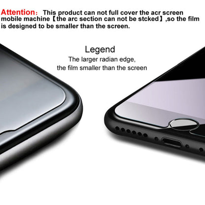 For iPhone 12 mini IMAK Soft Explosion-proof Film ARM Series