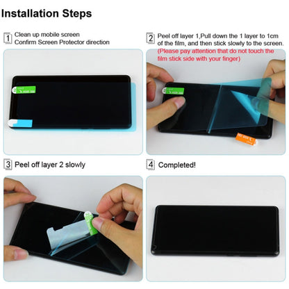 For iPhone 12 mini IMAK Soft Explosion-proof Film ARM Series