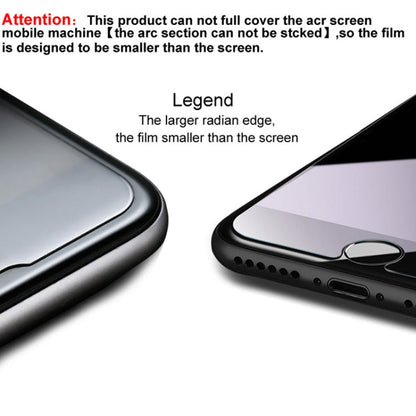 For iPhone 12 / 12 Pro IMAK Soft Explosion-proof Film ARM Series