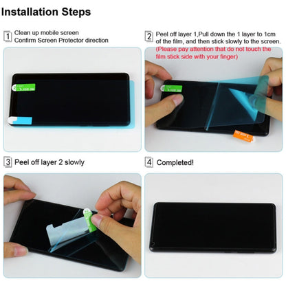 For iPhone 12 Pro Max IMAK Soft Explosion-proof Film ARM Series