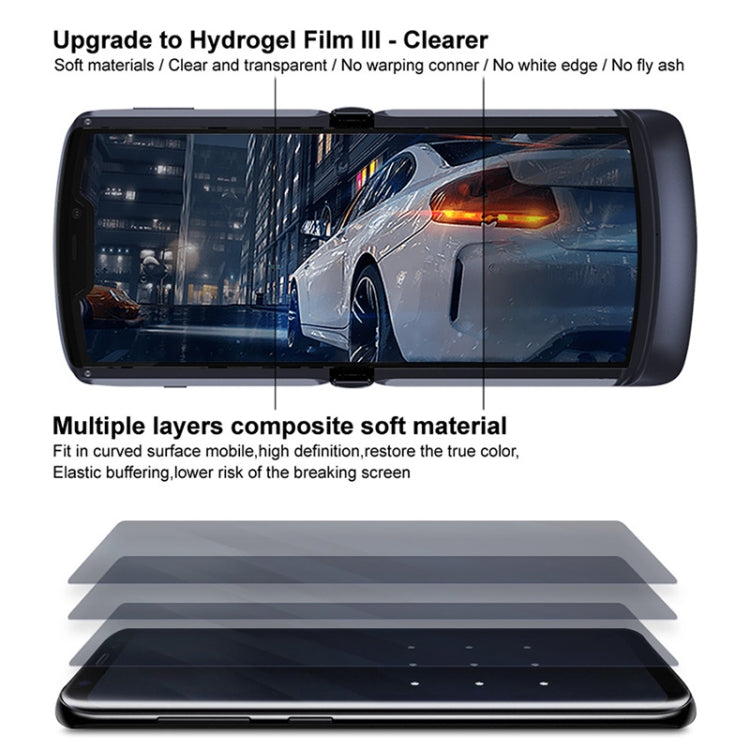 For Motorola Razr 5G IMAK Hydrogel Film III Full Coverage Screen + Back Cover Protector