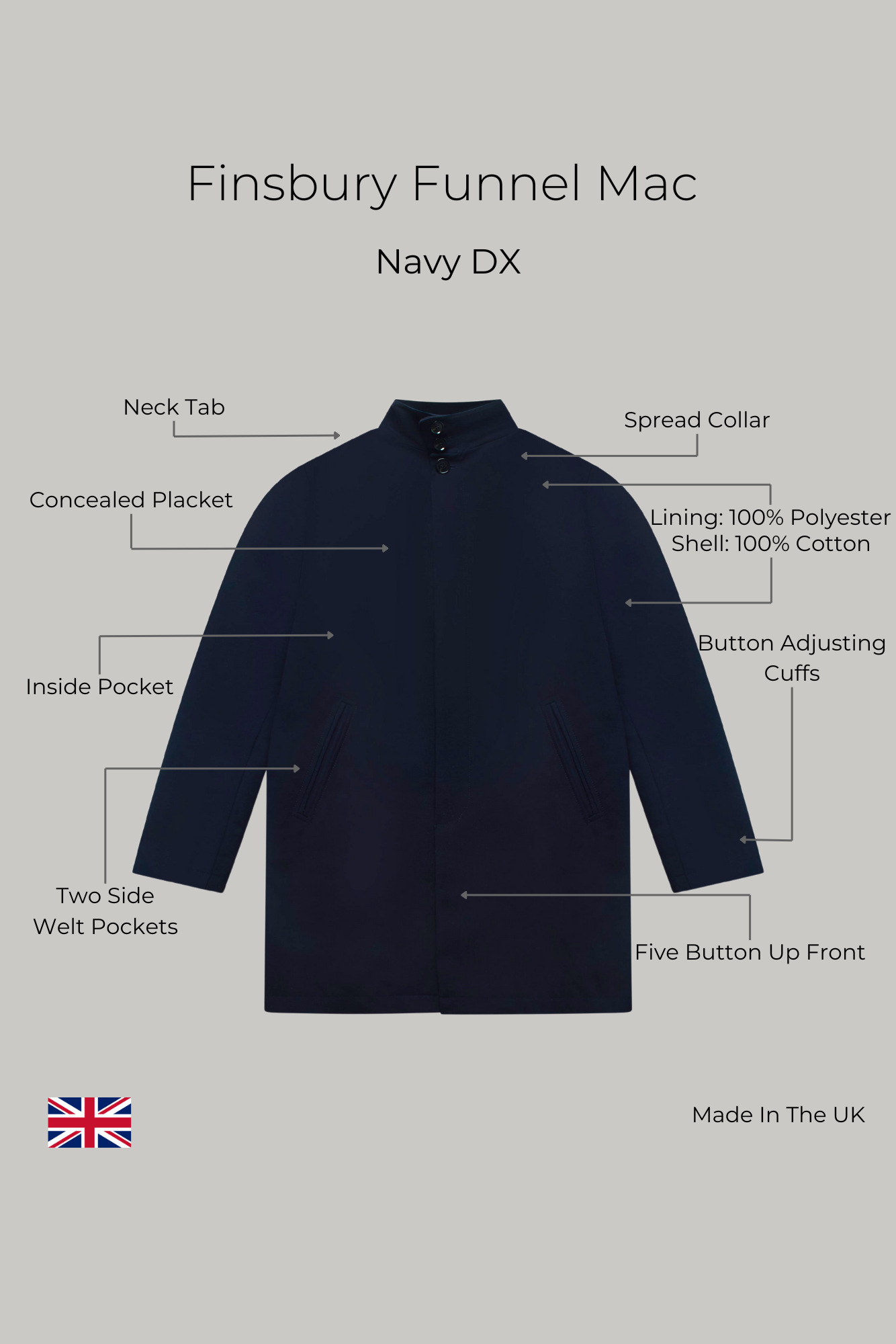 Finsbury Funnel Mac - Navy Dx