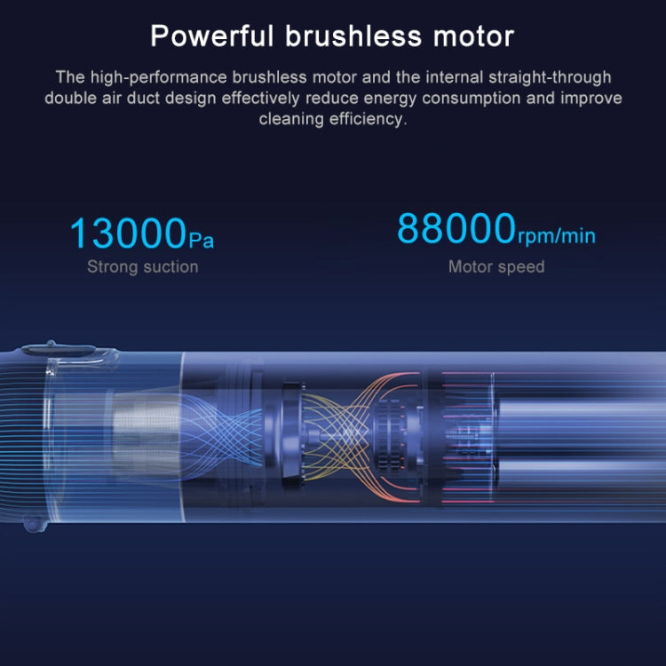 Original Xiaomi Mijia 120W 13000Pa Portable Handheld Car Home Vacuum Cleaner Dust Catcher Cleaning Tools(White)