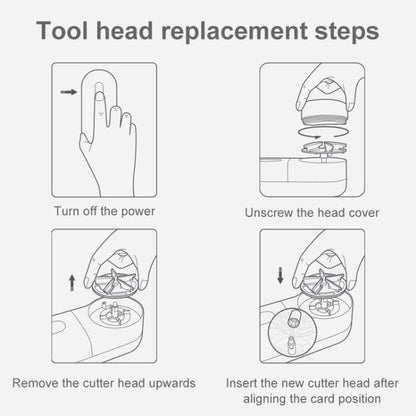 Original Xiaomi Mijia Hairball Trimmer Replaced Head for HAC1512 (Grey)