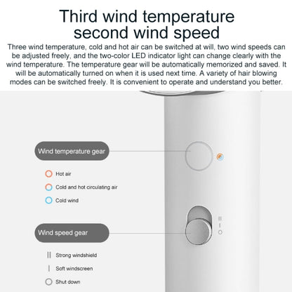Original Xiaomi Mijia H500 Water Ion Electric Hair Dryer, US Plug(White)