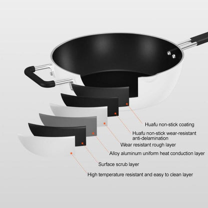 Original Xiaomi Youpin Non Stick Frying Pan Cooking Pot(White)