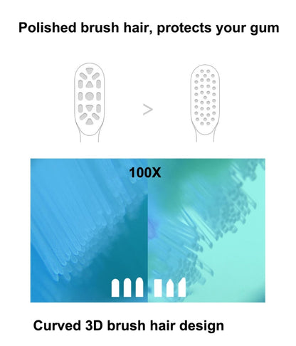 2 brosses de rechange originales Xiaomi Youpin General Cleaning pour brosse à dents électrique sonique Xiaomi Soocare (HC7711W) (Noir)
