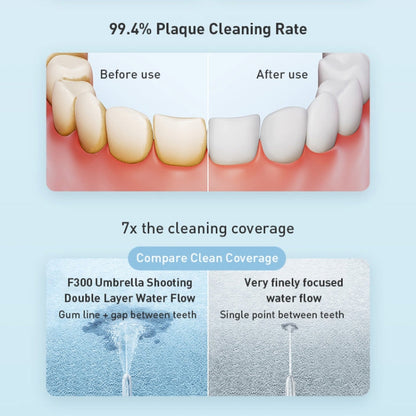 Original Xiaomi Mijia F300 Electric Pulse Oral Irrigator Tooth Cleaner, Capacity : 240mL (White)