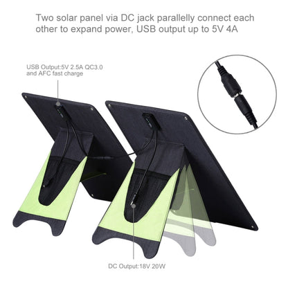 Chargeur panneau solaire monocristallin portable HAWEEL 20W, avec port USB et support et pince crocodile, compatible QC3.0 et AFC (noir)
