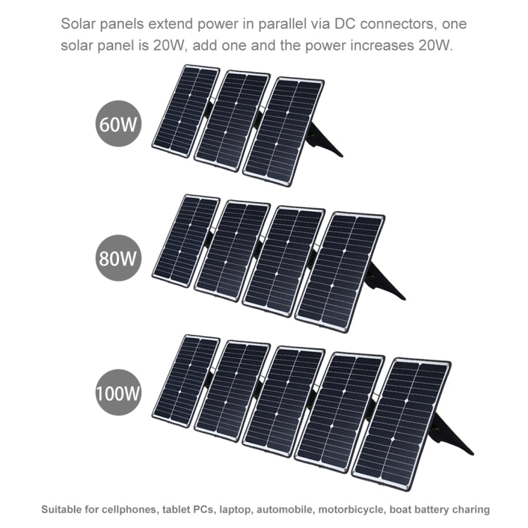 Chargeur panneau solaire monocristallin portable HAWEEL 20W, avec port USB et support et pince crocodile, compatible QC3.0 et AFC (noir)