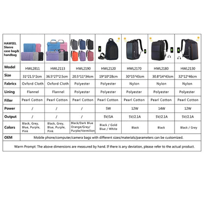 HAWEEL 9.7 inch Sleeve Case Zipper Briefcase Carrying Bag, For iPad 9.7 inch / iPad Pro 9.7 inch, Galaxy, Lenovo, Sony, Xiaomi, Huawei 9.7 inch Tablets(Purple)