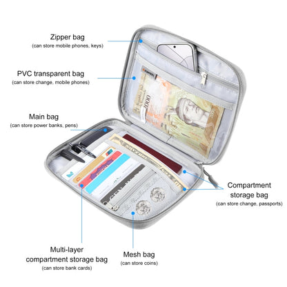 HAWEEL Passport Wallet Document Organizer Credit Cards Case Bag with Handle (Grey)
