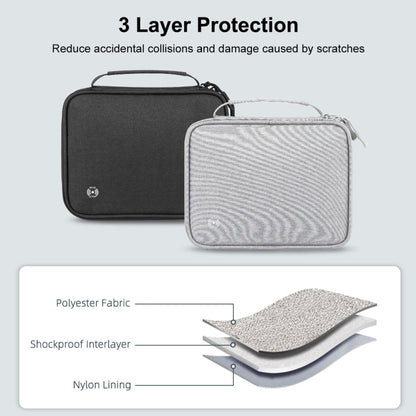 HAWEEL Passport Wallet Document Organizer Credit Cards Case Bag with Handle (Grey)