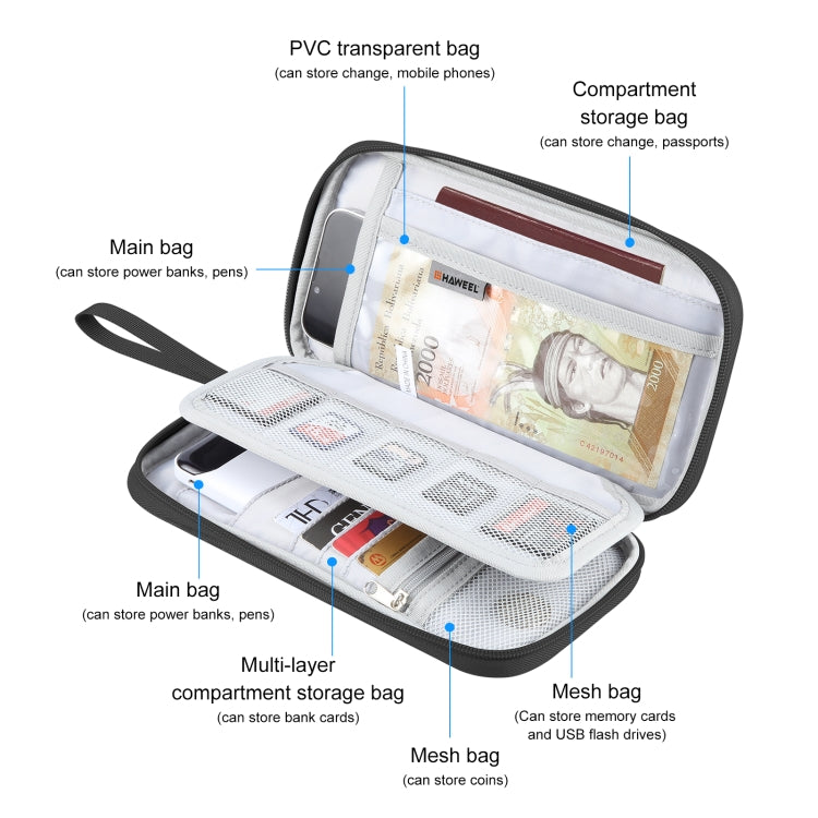 HAWEEL Pochette Portefeuille Passeport Organisateur de Documents Étui Cartes de Crédit (Noir)