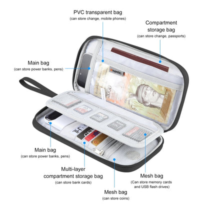 HAWEEL Pochette Portefeuille Passeport Organisateur de Documents Étui Cartes de Crédit (Noir)