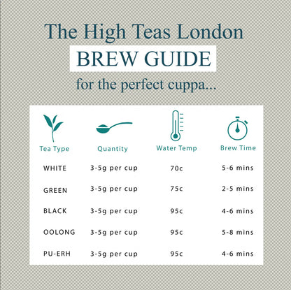 Prince of Wales Loose Leaf Tea - Classic Afternoon Black Tea Blend