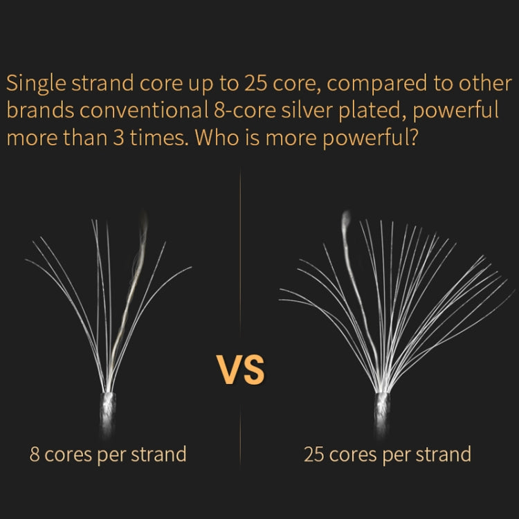 KZ 8 Pin Oxygen-free Copper Silver Plated Upgrade Cable for Most MMCX Interface Earphones(White)