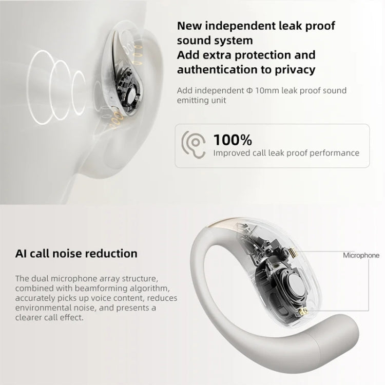 Écouteurs sans fil Bluetooth 5.3 Open-Ear Xiaomi d'origine (Or)