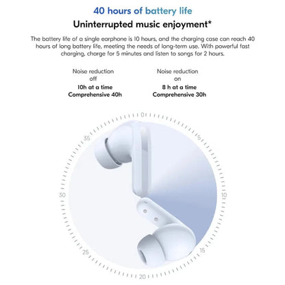 Original Xiaomi Redmi Buds 5 Wireless Bluetooth Earphone (White)