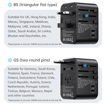 ROCK T62 35.5W Global Travel Multifunctional Plug PD Charger Power Adapter(Black)