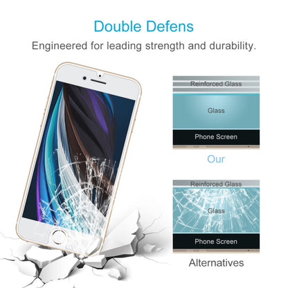 For iPhone SE 2022 / SE 2020 Large Arc EdgeTempered Glass Film