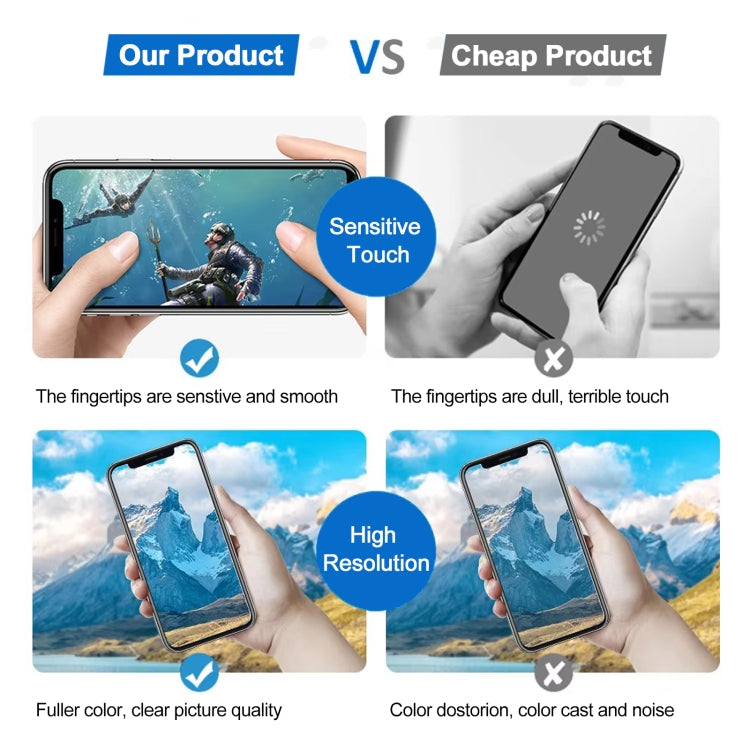 JK incell LCD Screen For iPhone X