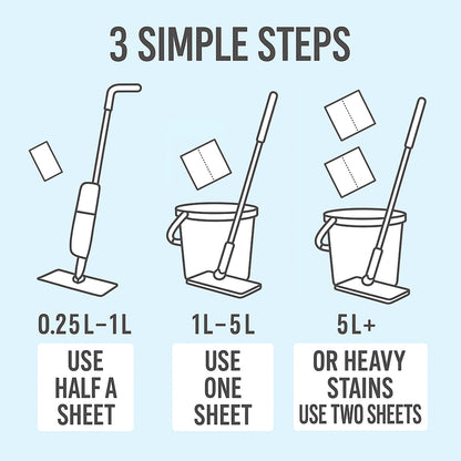 Floor Cleaning Sheets