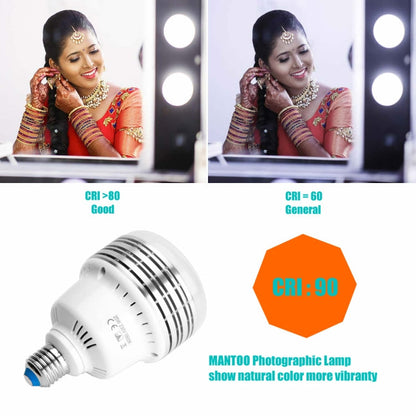MANTOO PGL25 25W 120V 5500K 2990LM LED Light Bulb for Photography Lighting