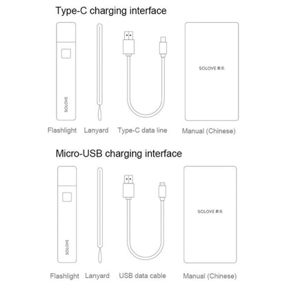 Original Xiaomi Youpin SOLOVE LED Flashlight 3000mAh USB Multi-function Portable Lighting(Black)