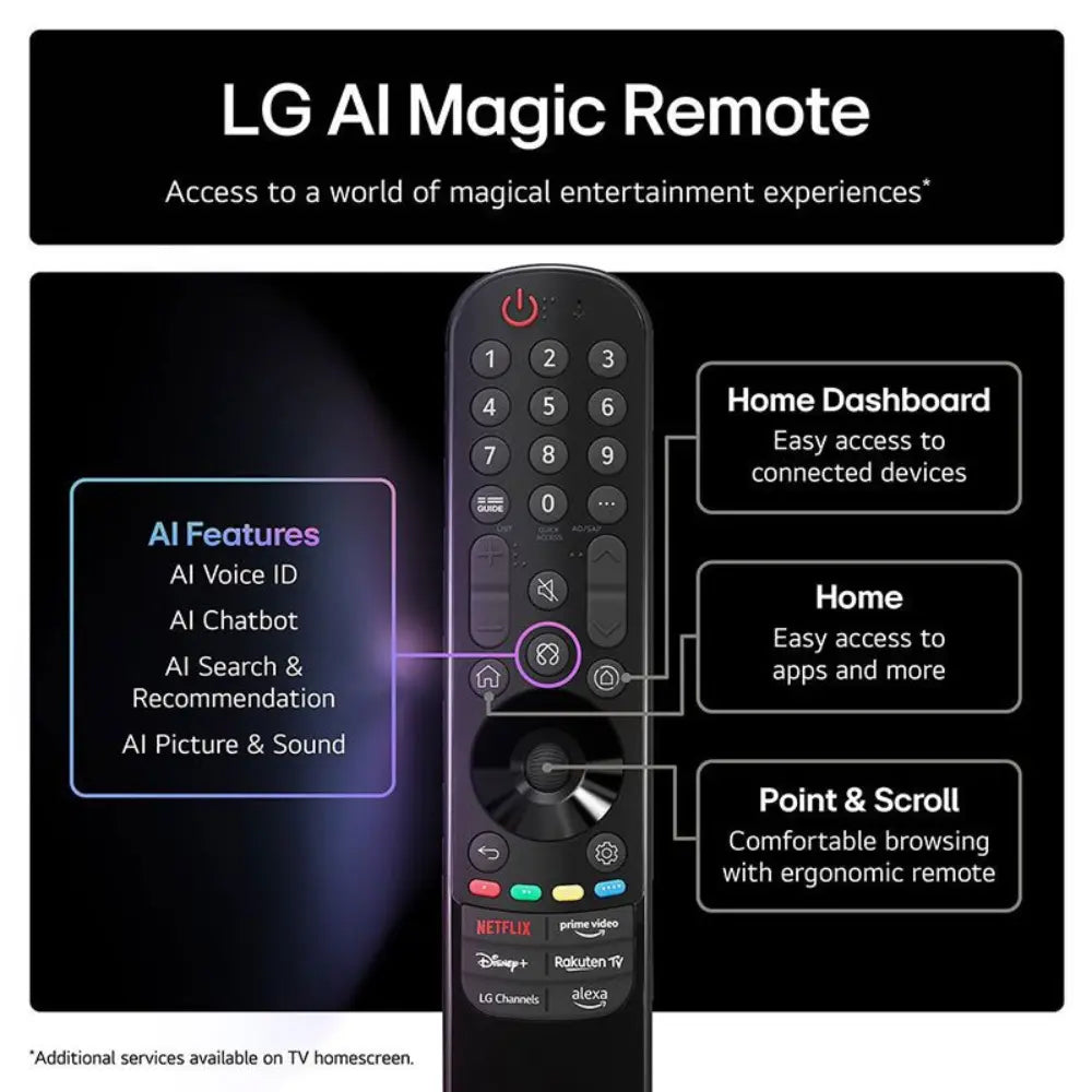 LG 50QNED84A6C 50" QNED AI QNED84 4K Smart TV