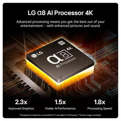 LG 75QNED86T6A 75 inch QNED 4K HDR Smart TV Clearance